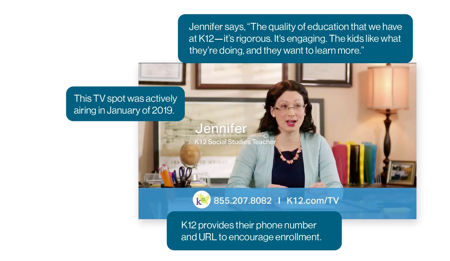 Image: A K12 Inc. TV ad spot example that features an instructor and provides a contact phone number and URL to encourage enrollment.