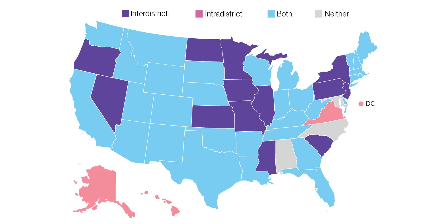 Graph showing school district transfers laws by state