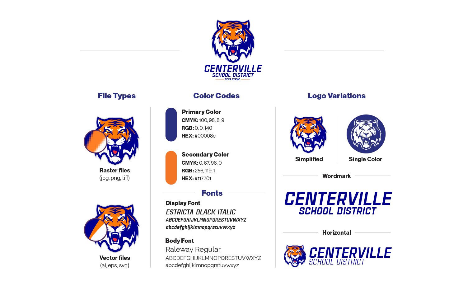 Image: An example brand overview for a fictional school district, Centerville Public Schools. This brand overview contains all the information you should have on hand for your school brand, such as specific display and body fonts, exact color codes, and assorted logo variations. All of this is information you'll need to flesh out for your particular school brand.