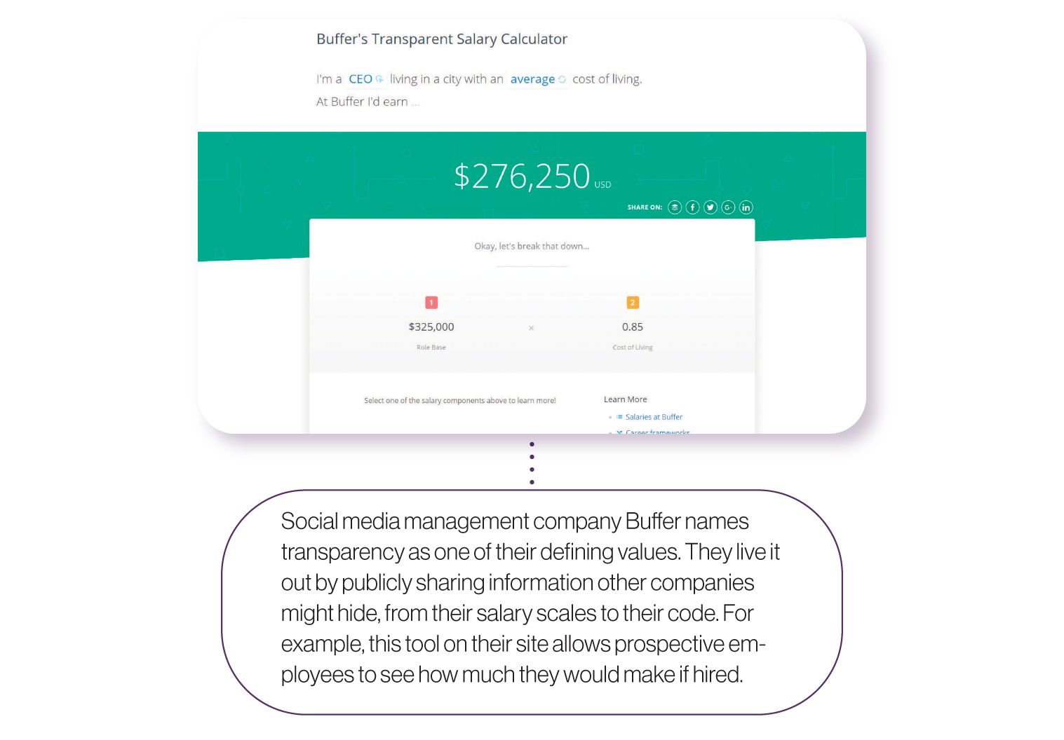 Image: An example from social media management company Buffer's salary calculator, which allows prospective employees to see how much they would make if they were hired. Buffer names transparency as one of their defining values. They live it out by publicly sharing information other companies might hide, from their salary scale to their code.  