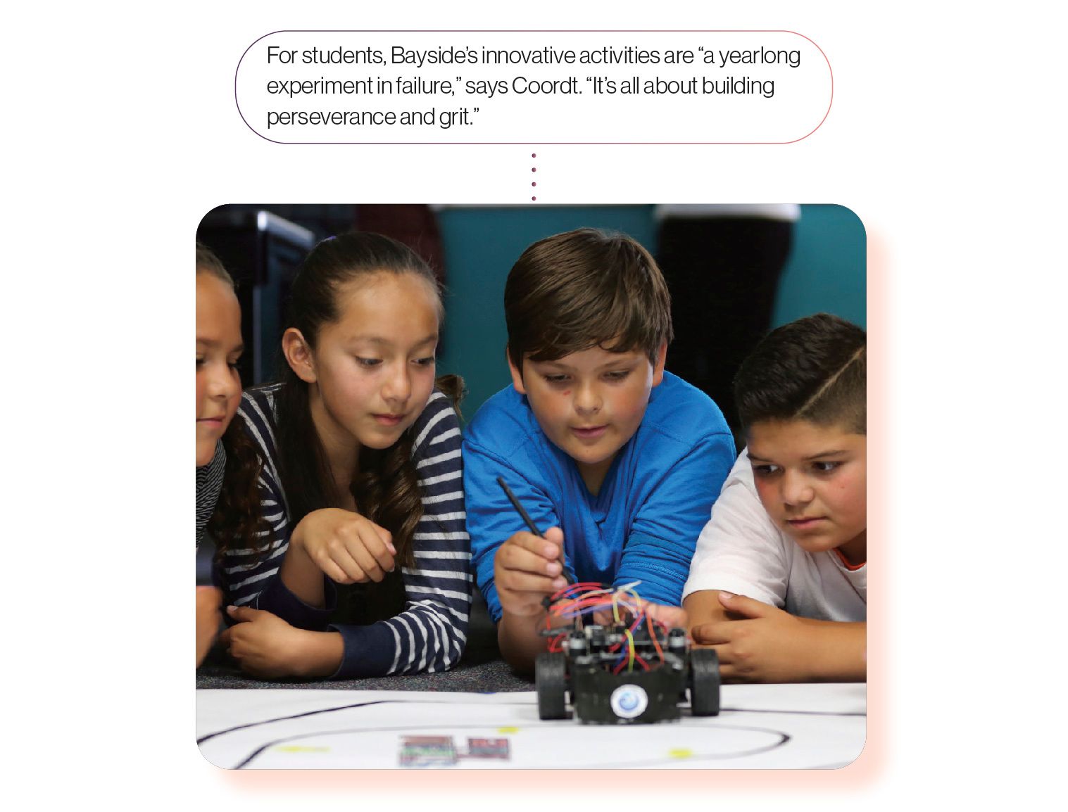 Image: Students learning about robots, with the caption 'For students, Bayside’s innovative activities are 'a yearlong experiment in failure,' says Coordt. 'It’s all about building perseverance and grit.''