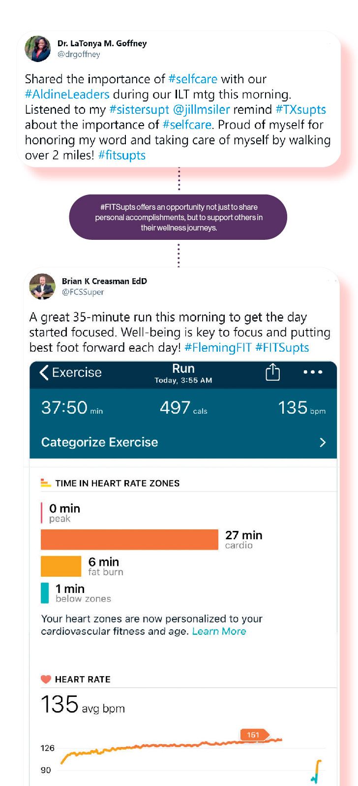 Image: Tweets from LaTonya Goffney and Brian Creasman about their morning workouts, with the SchoolCEO caption '#FitSupts offers an opportunity not just to share personal accomplishments, but to support others in their wellness journeys.'