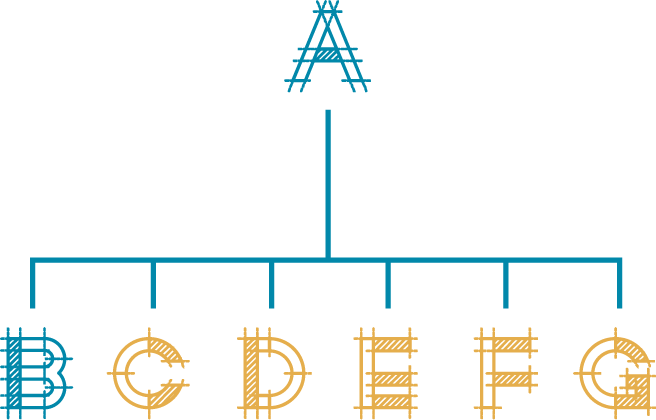 Illustration of displaying the blended house hierarchy 