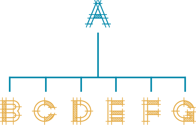 Illustration displaying the house of brands hierarchy 